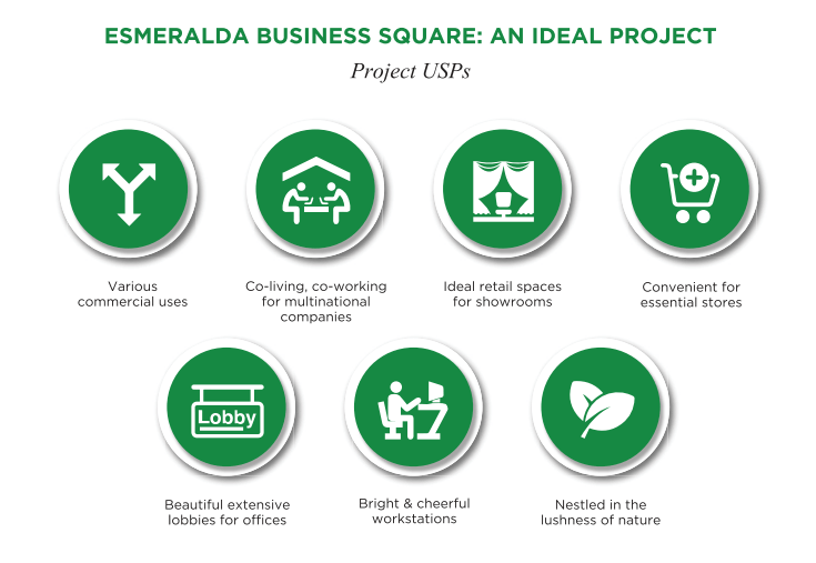 Esmeralda Business Square project USP’s